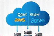 Immagine corso Cloud Development AWS Azure